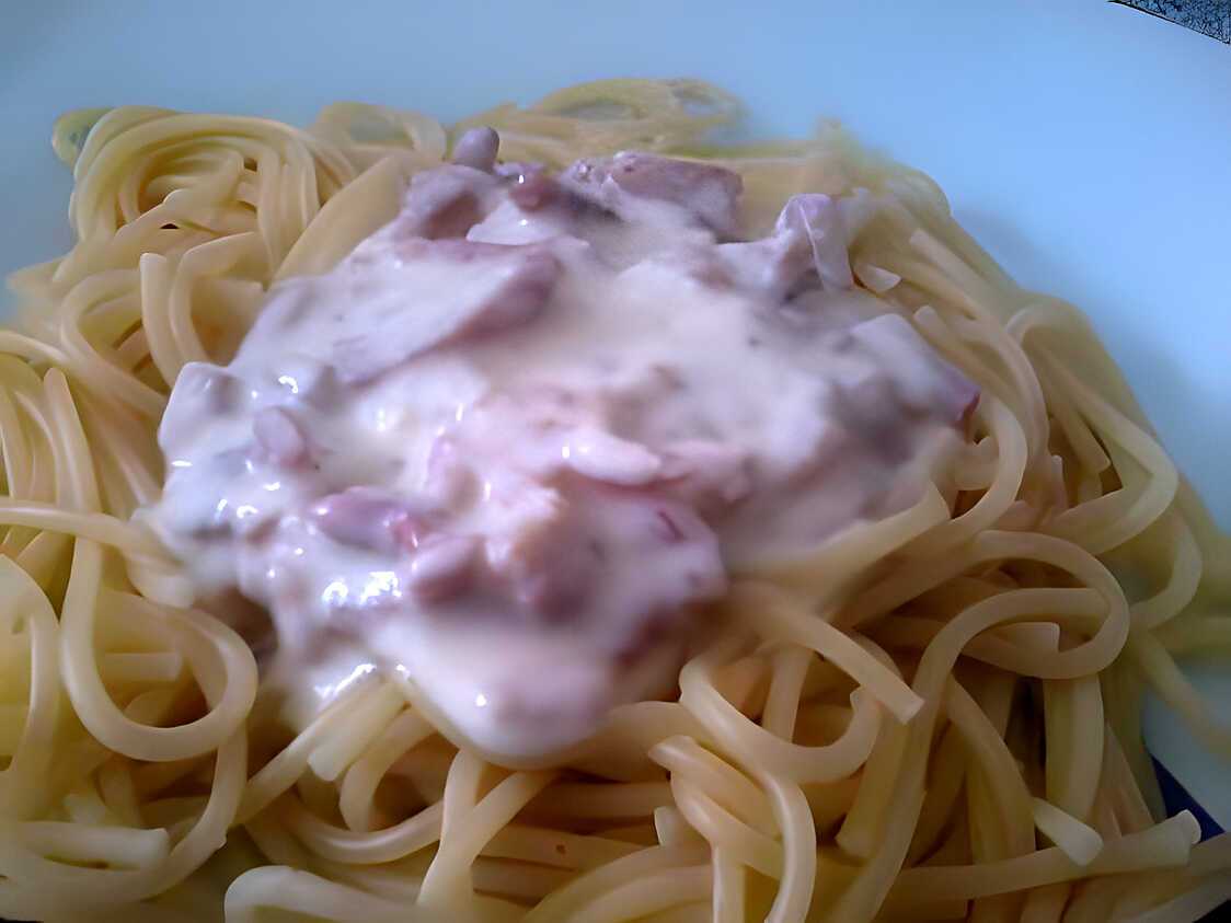 Recette De Sauce Carbonara