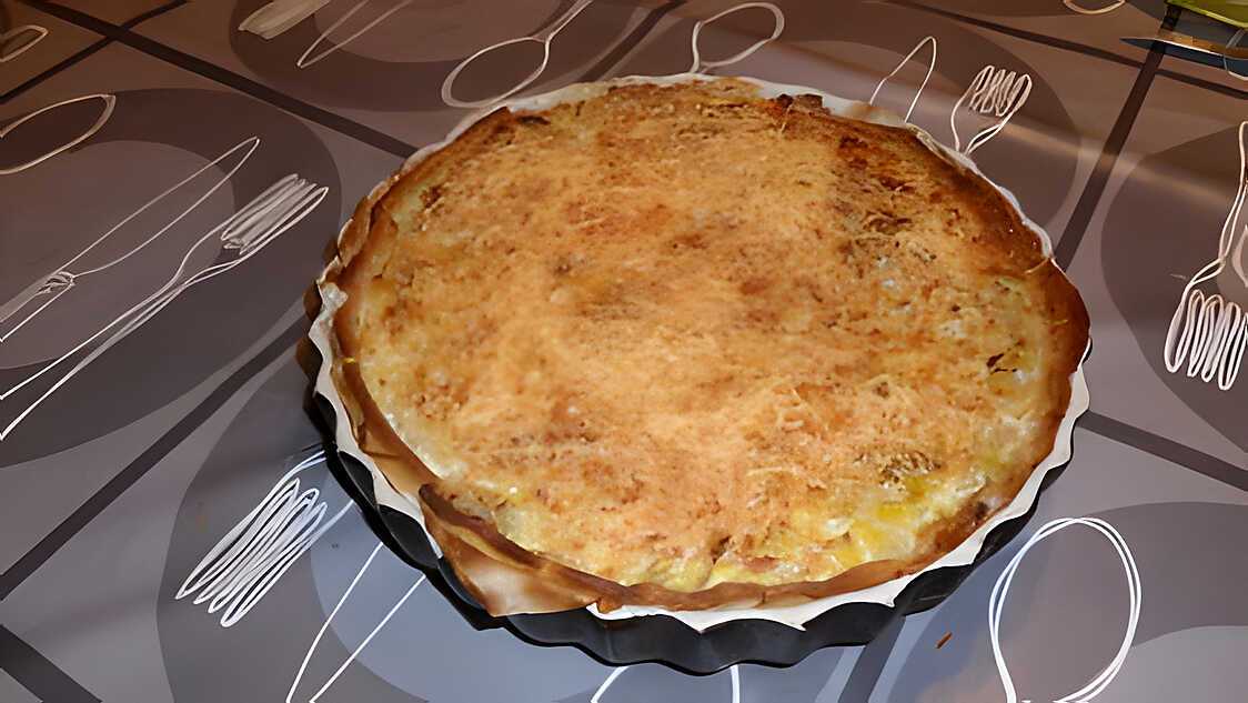 Recette De Quiche Noix St Jacques Sur Lit De Poireaux