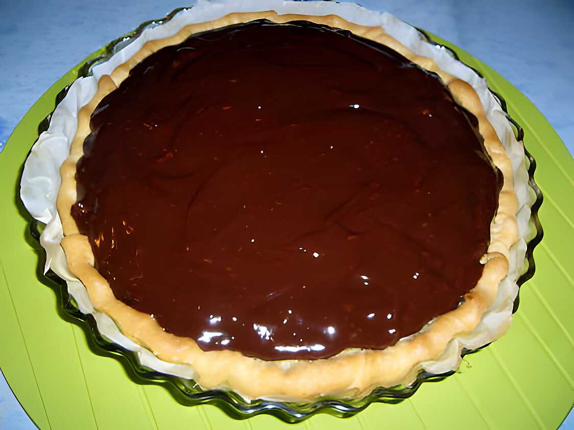 Recette De Tarte Coco Chocolat