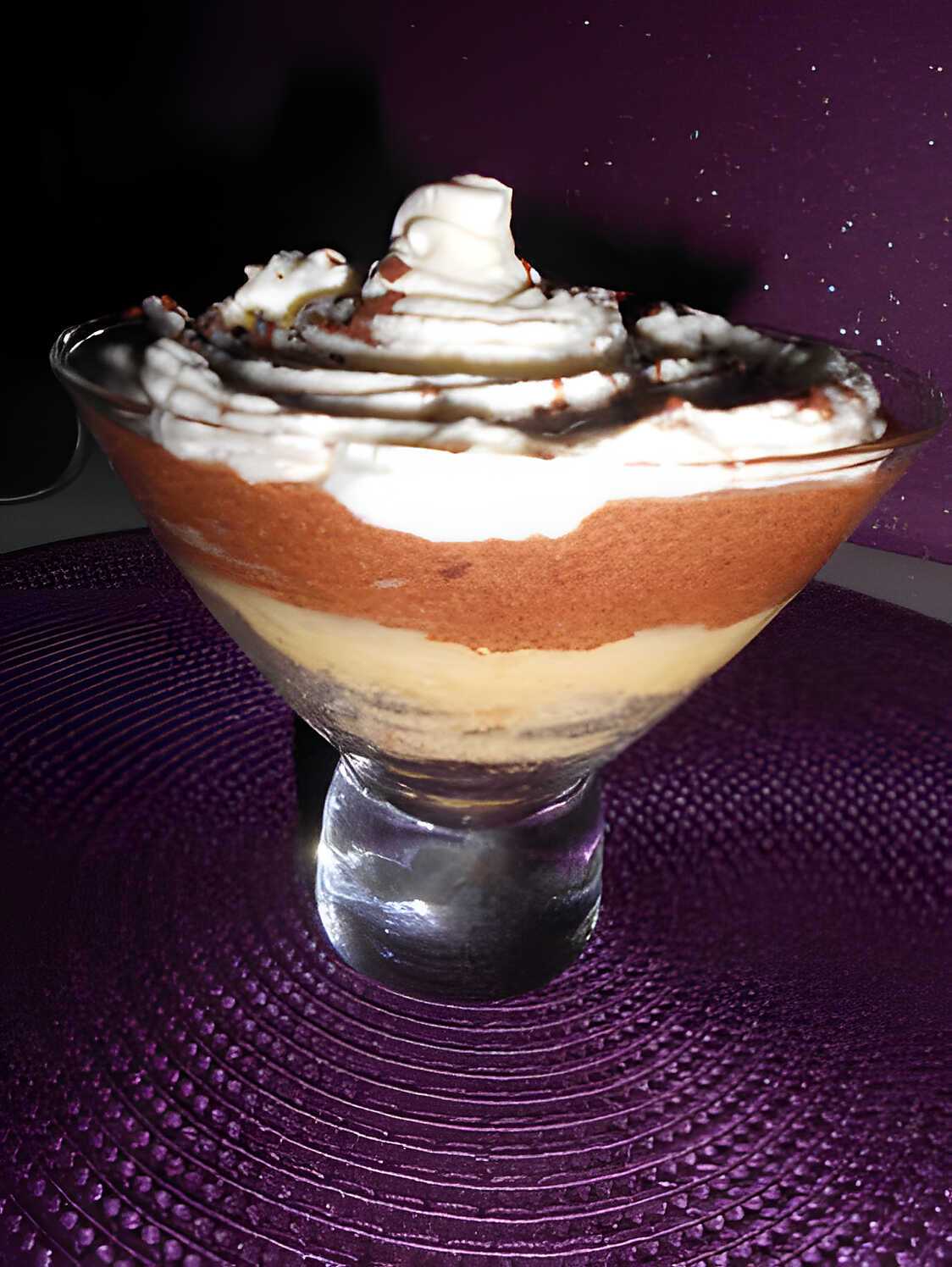 Recette De Trifles Chocolat Citron