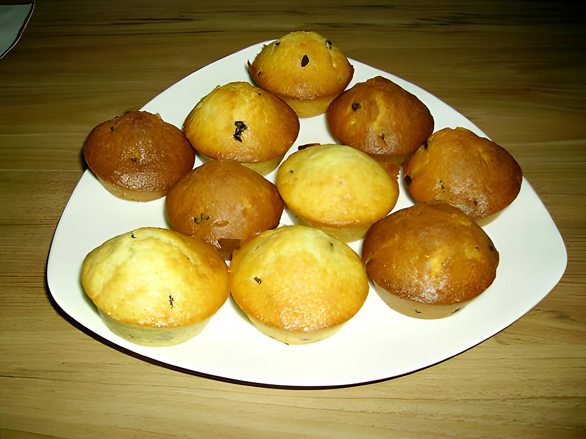 recette muffins aux pépites de chocolat