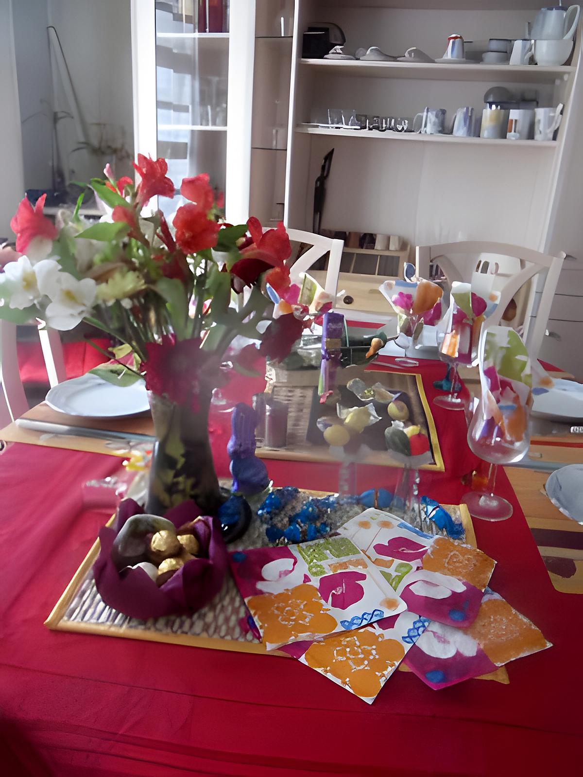 recette ma table de  paques pour mes petites filles