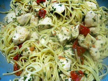 recette Spaghettis au poulet.