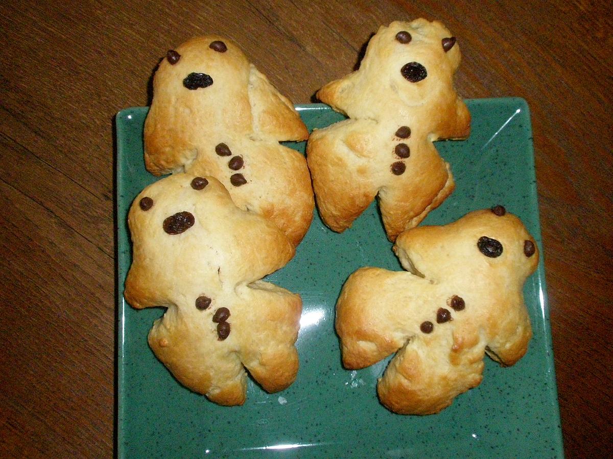 recette Petits bonhommes en pain au lait