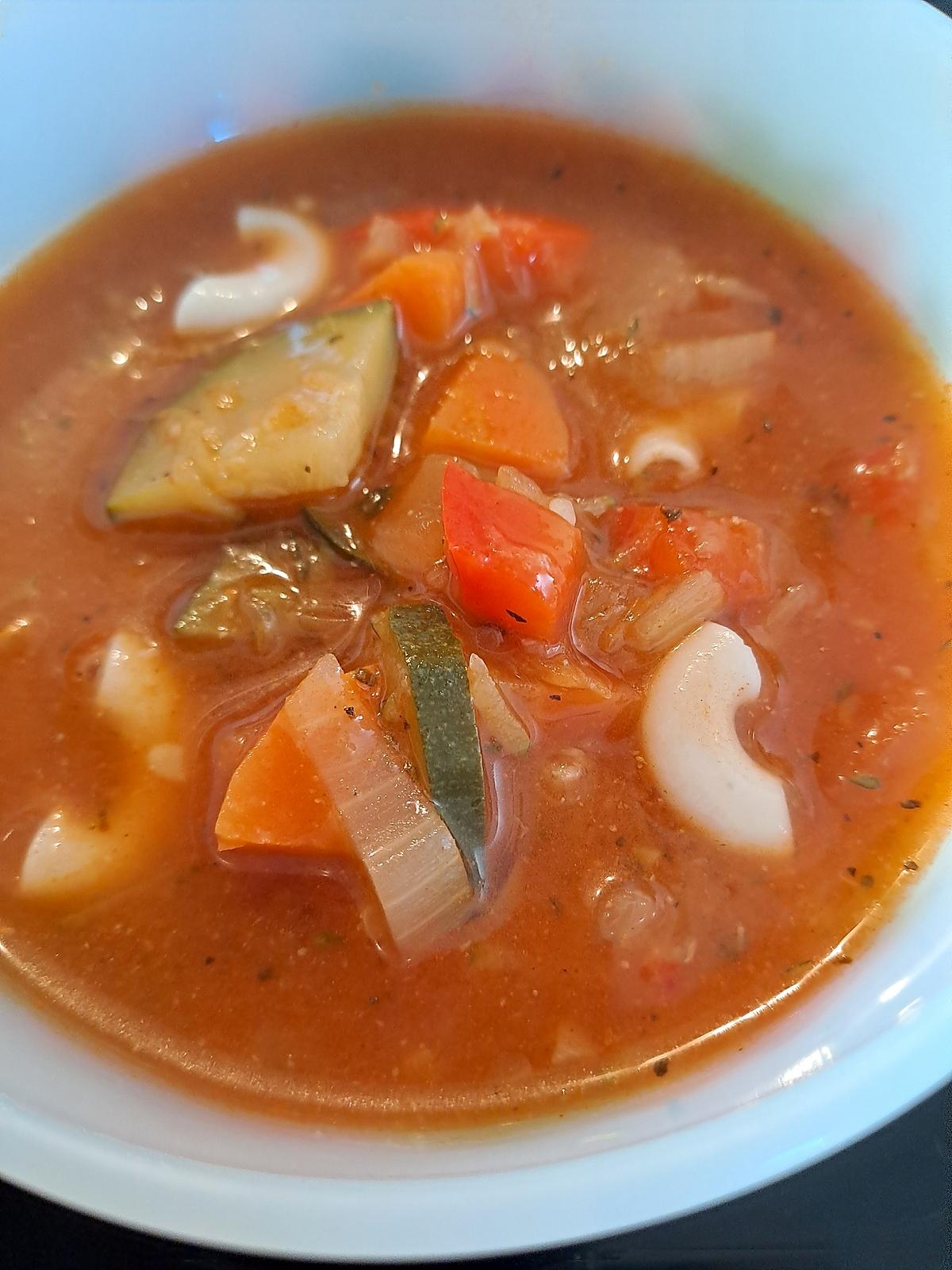 recette Minestrone