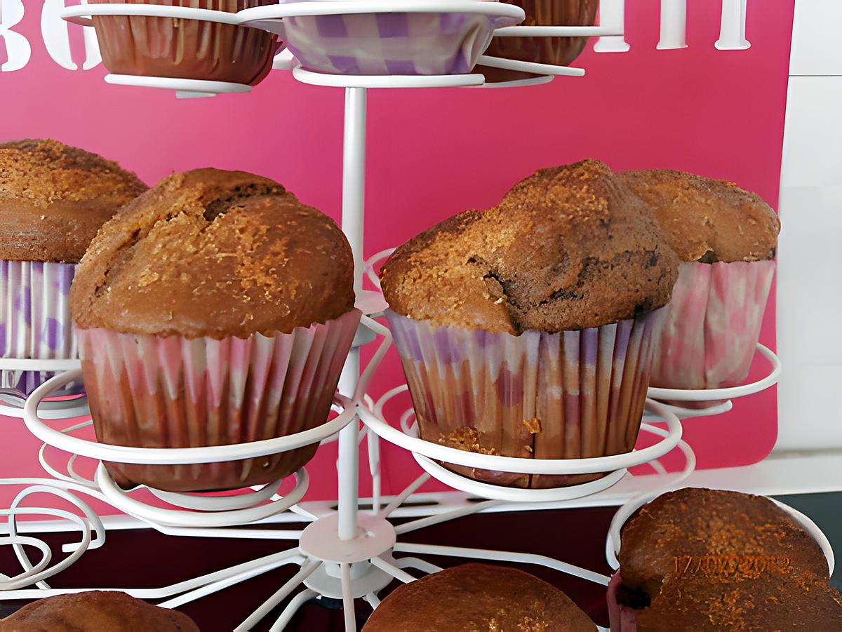 recette muffins au Nutella