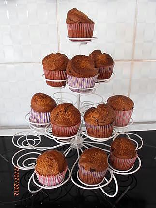 recette muffins au Nutella