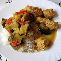 recette Dinde au curry