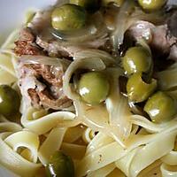 recette Roti de veau aux olives