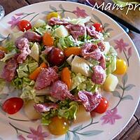 recette Salade de gésiers