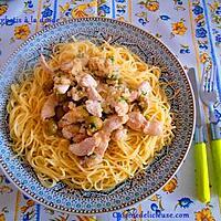 recette Spaghettis à la viande de dinde en lanières