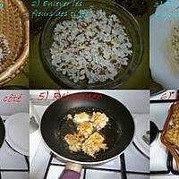 recette Beignets d'acacia (fleurs)