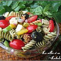 recette Salade de pâtes aux légumes