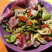 recette Salade de fèves et coeurs d'artichauts