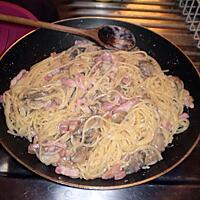 recette Spaghettis à la carbonara
