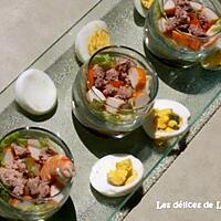 recette Salade fraîcheur au verre