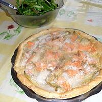 recette Tarte endives saumon