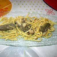 recette spatzle  champignons,   sauce idée   isabelle cheminard