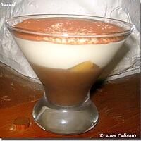 recette Tiramisu revisité à la crème de marrons et à l'orange