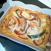 recette Pizza au curry, poulet & poivrons