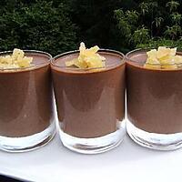 recette Gelée de chocolat au gingembre confit