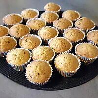 recette Muffins choco-noisettes