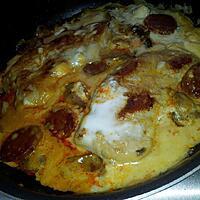 recette Escalopes de poulet à la créme de roquefort et chorizo