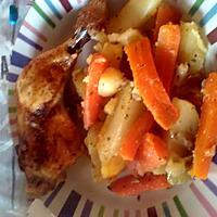 recette Cuisses de poulet et légumes au four