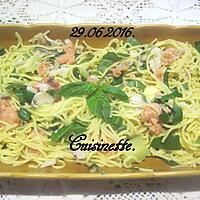 recette Spaghettis au saumon rose et basilic.