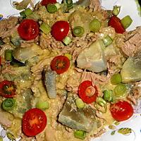 recette Salade de fonds d artichauts au thon