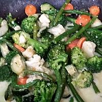 recette Poêlée de petits légumes