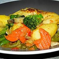 recette Cuisses de poulet aux légumes