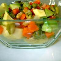 recette Salade sur fonds des artichauts