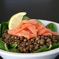 recette Salade de lentilles vertes citronée au saumon fumé