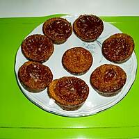recette appareil de base pour petits gateaux muffins varié recetteducan
