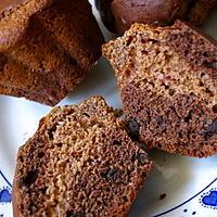 recette Muffins chocolat et pâte de dattes