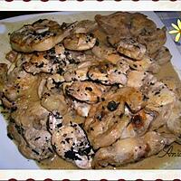 recette Râbles de lapin aux truffes