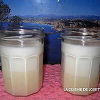 recette lait concentré sucré (thermomix)