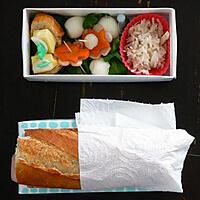 recette jambon-beurre and a box