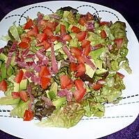 recette Salade tomates/ Avocat/jambon de Bayonne