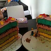 recette Gâteau arc en ciel  (pour l'anniversaire de ma petite fille)