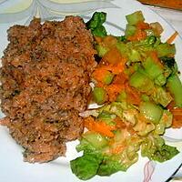 recette Tartare aux deux saumons et sa salade composée - Chrononutrition